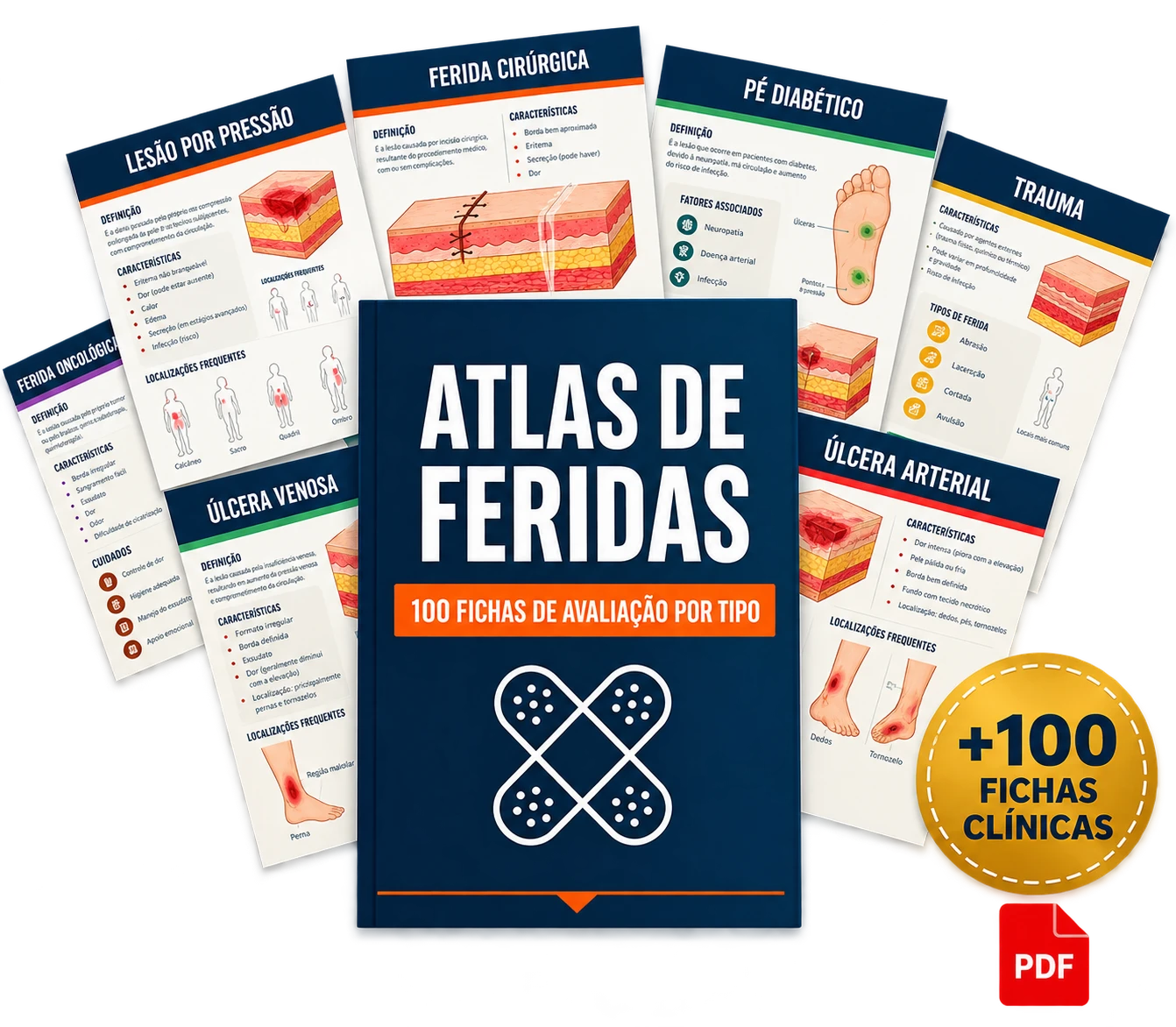 Atlas de Feridas com as fichas em leque